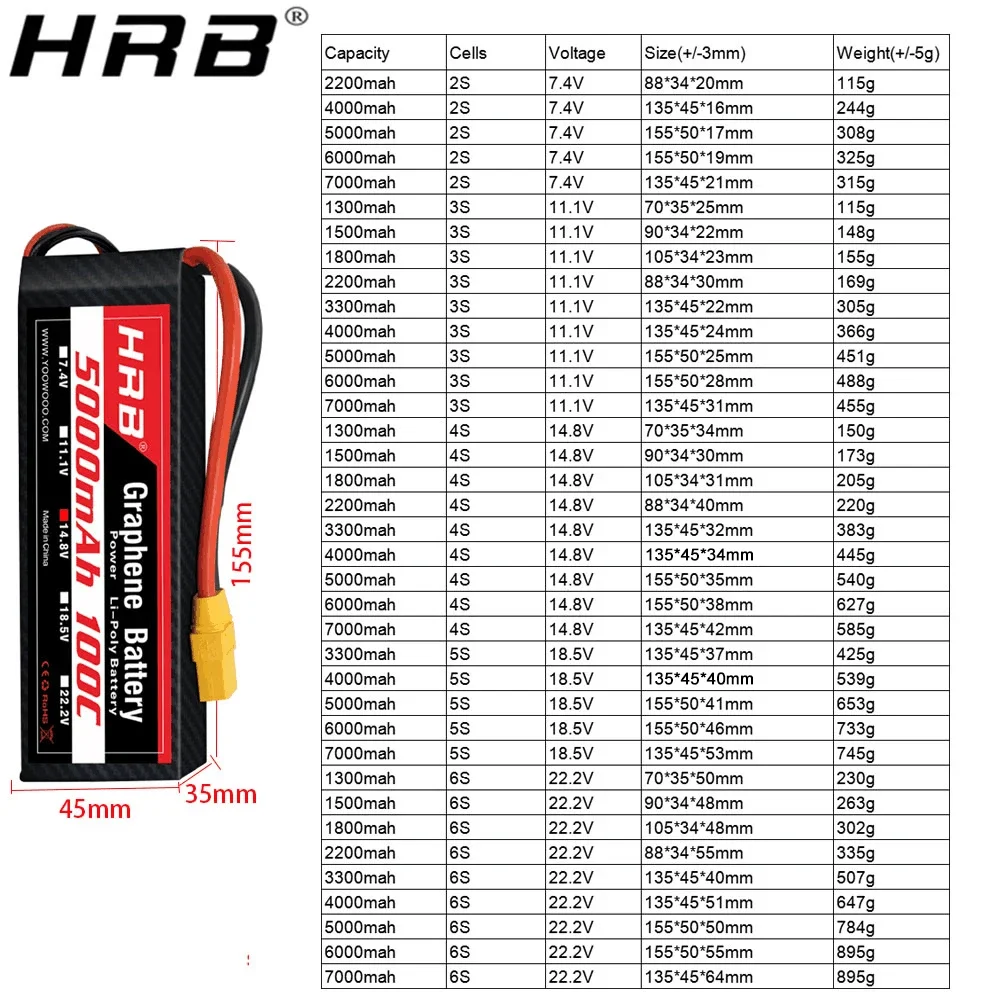 Grafeen Batterij 2S 3S 4S 6S R - 6S Lipo Battery 22.2V 5000Mah recensie en prijs