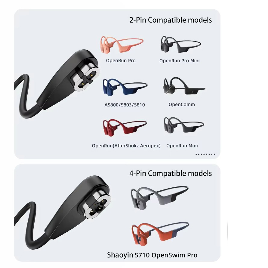 1M USB Type C Oplaadkabel voor - Skyrc B6 Neo Smart Charger recensie en prijs