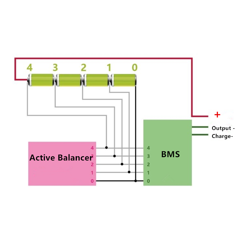 Actieve Balancer 0.8A Equalize - 12S Lipo Battery Balancing Board recensie en prijs