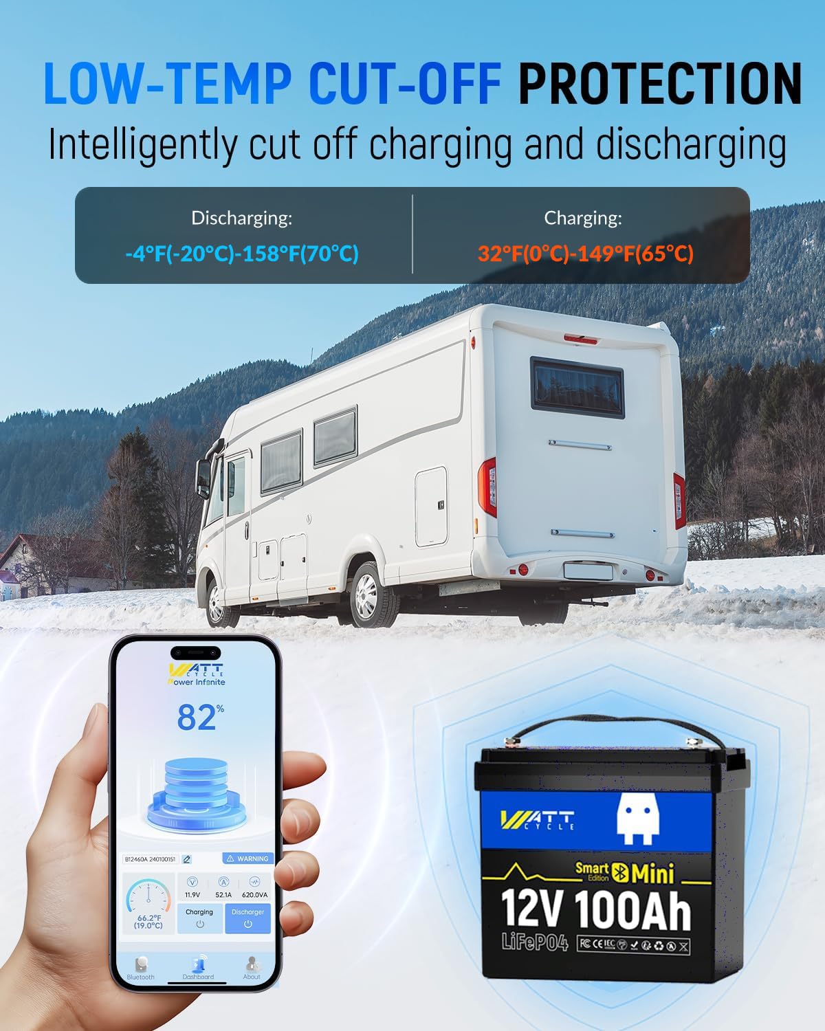 12V 100Ah Mini LiFePO4 Batteri - Lifepo4 12V 100Ah Bms Bluetooth recensie en prijs