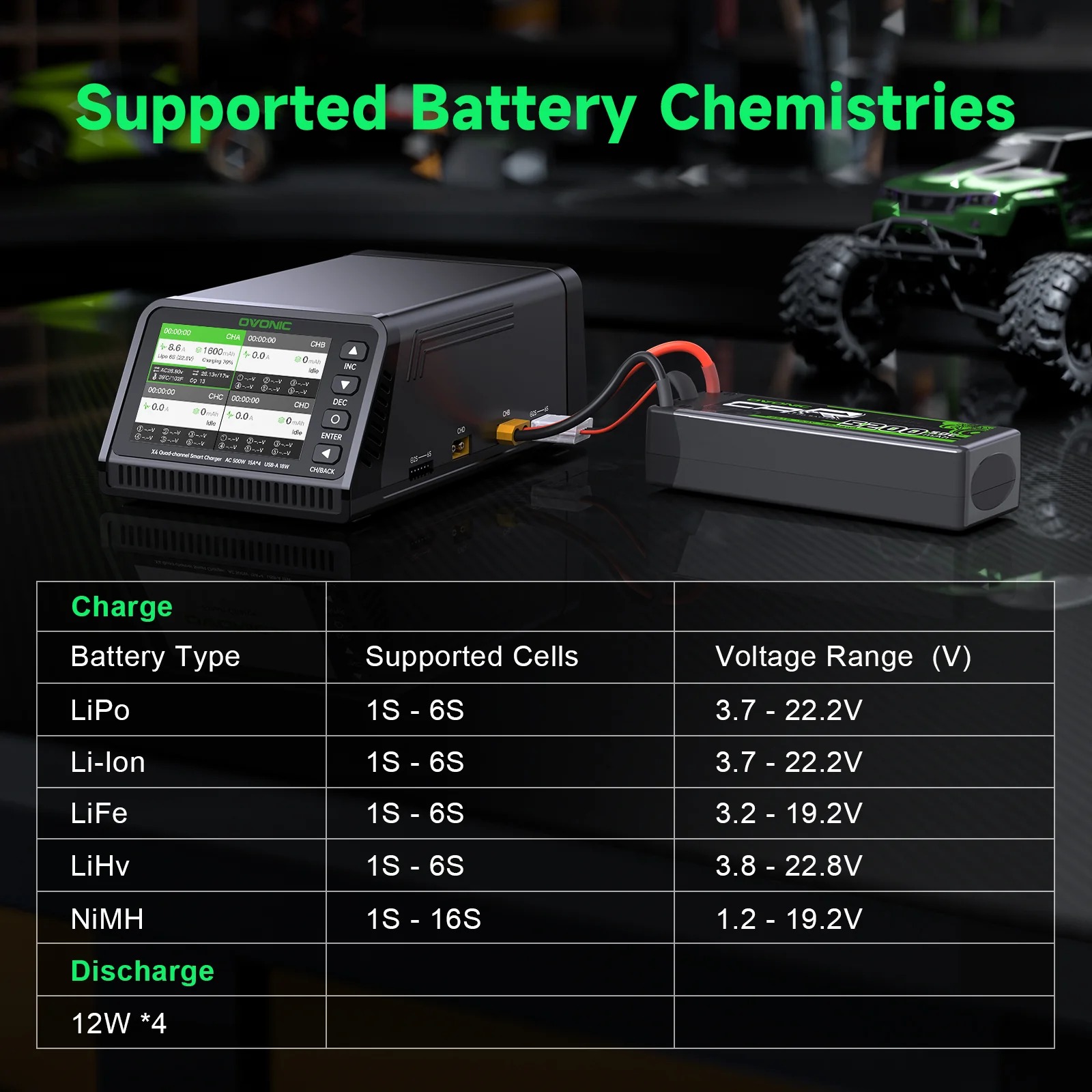 Ovonic X4 AC500W 4-kanaals sli - Toolkitrc M6Dac Smart Charger recensie en prijs